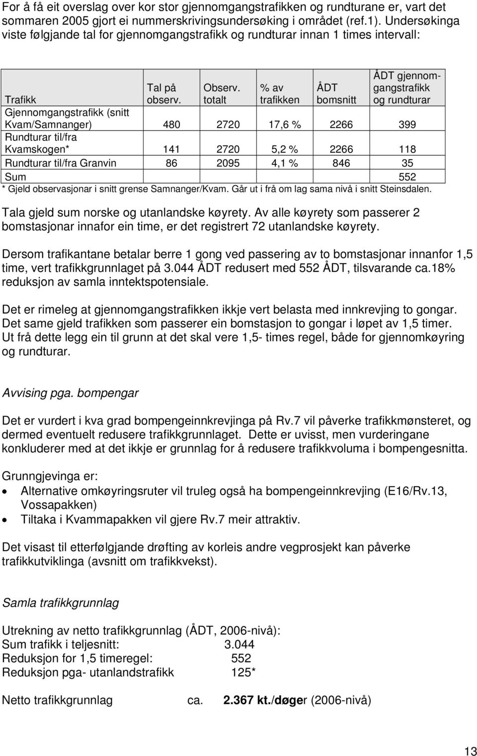 totalt % av trafikken ÅDT bomsnitt ÅDT gjennomgangstrafikk og rundturar Trafikk Gjennomgangstrafikk (snitt Kvam/Samnanger) 480 2720 17,6 % 2266 399 Rundturar til/fra Kvamskogen* 141 2720 5,2 % 2266