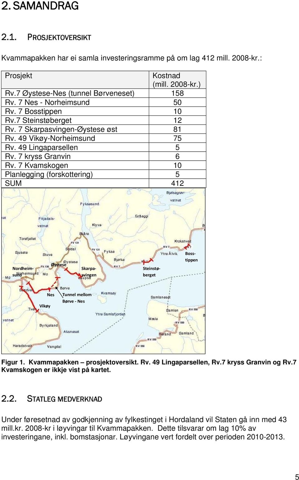 7 Kvamskogen 10 Planlegging (forskottering) 5 SUM 412 Øystese Nordheimsund Skarpasvingen Steinstøberget Bosstippen Vikøy Nes Tunnel mellom Børve Nes Figur 1. Kvammapakken prosjektoversikt. Rv.