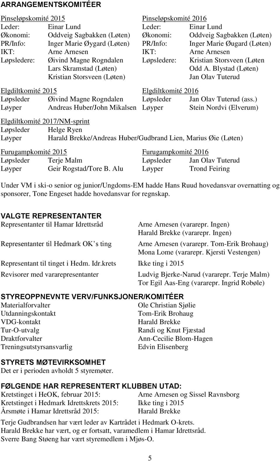 Blystad (Løten) Kristian Storsveen (Løten) Jan Olav Tuterud Elgdiltkomité 2015 Elgdiltkomité 2016 Løpsleder Øivind Magne Rogndalen Løpsleder Jan Olav Tuterud (ass.