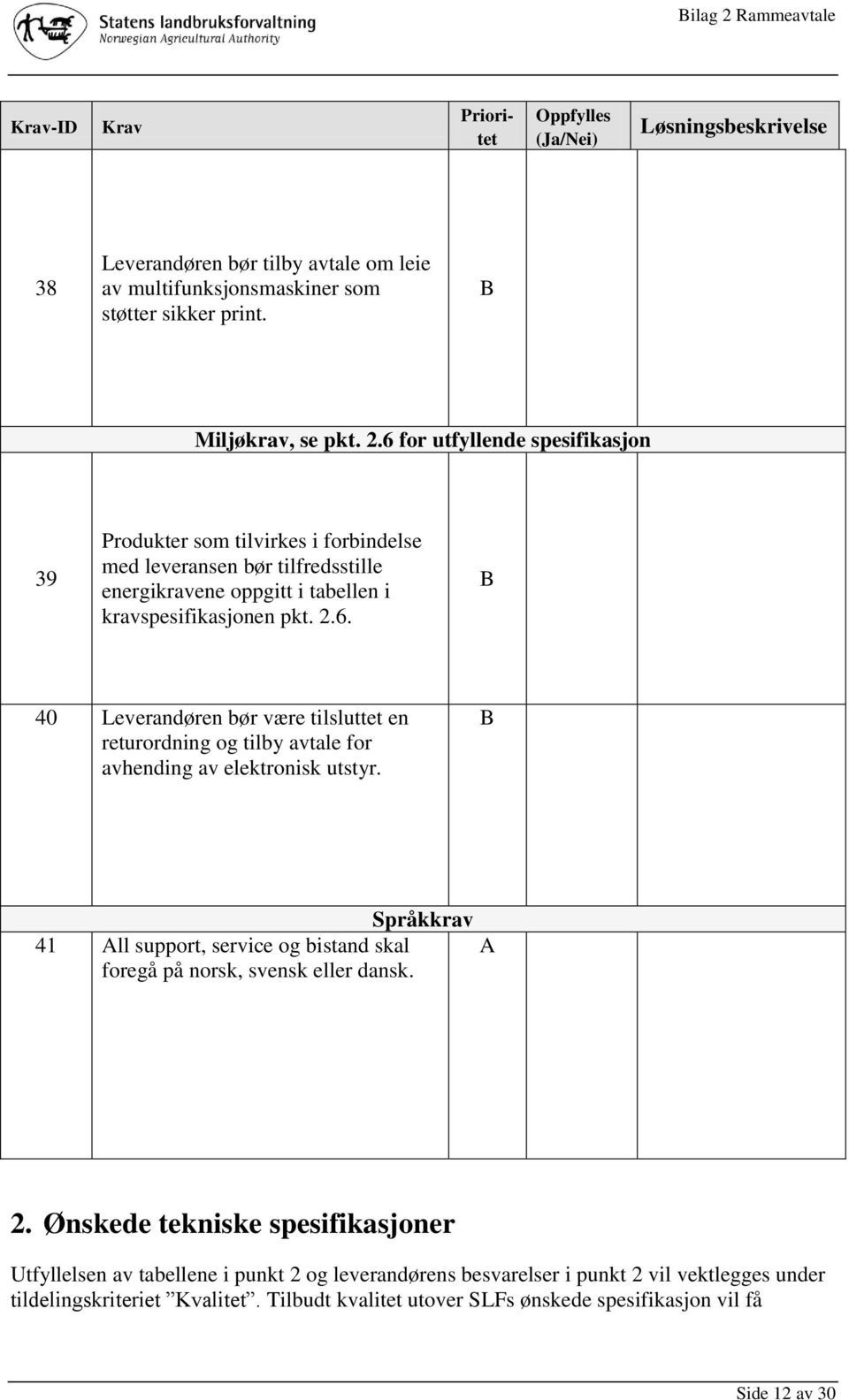 Språkkrav 41 ll support, service og bistand skal foregå på norsk, svensk eller dansk. 2.