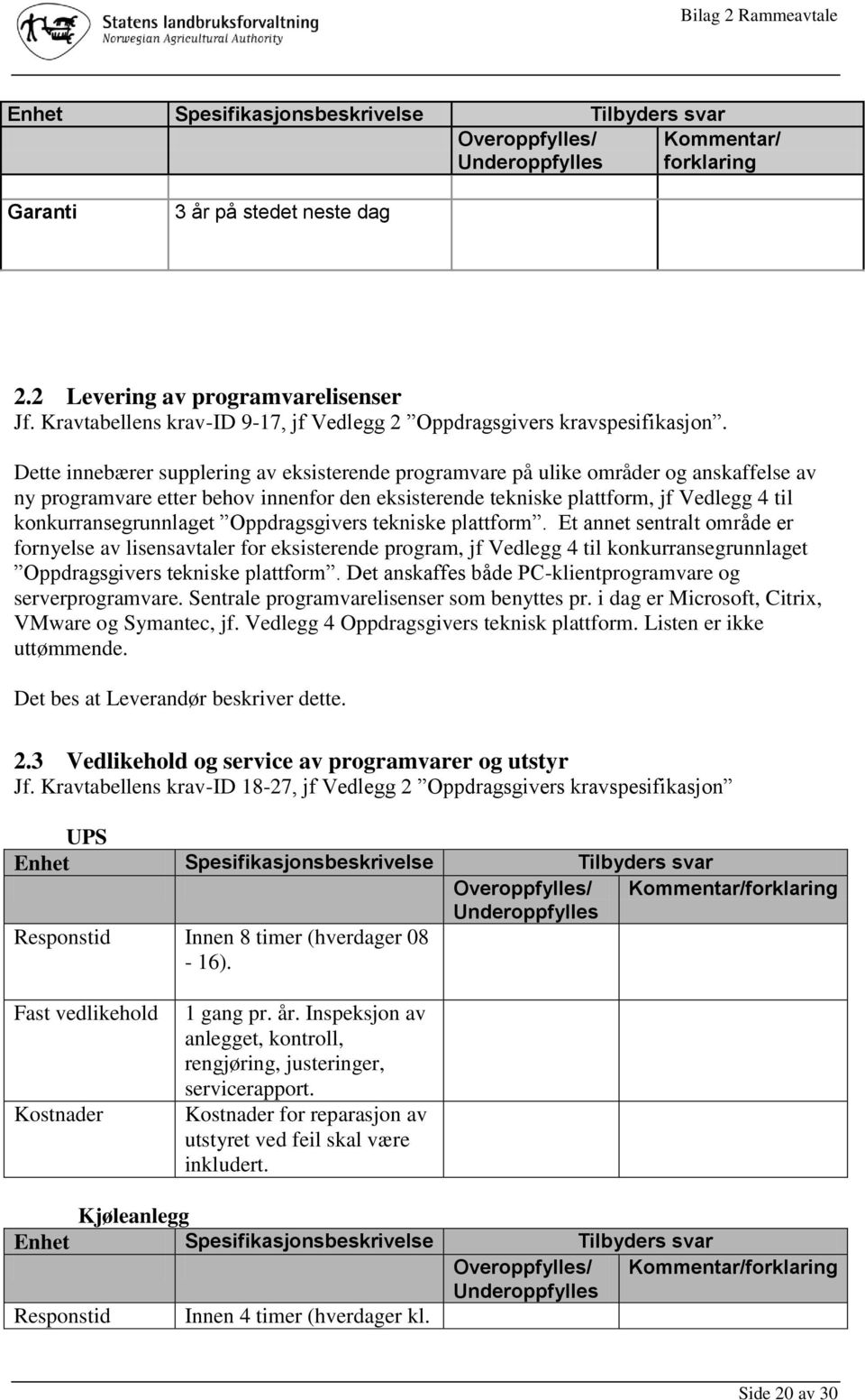 Dette innebærer supplering av eksisterende programvare på ulike områder og anskaffelse av ny programvare etter behov innenfor den eksisterende tekniske plattform, jf Vedlegg 4 til