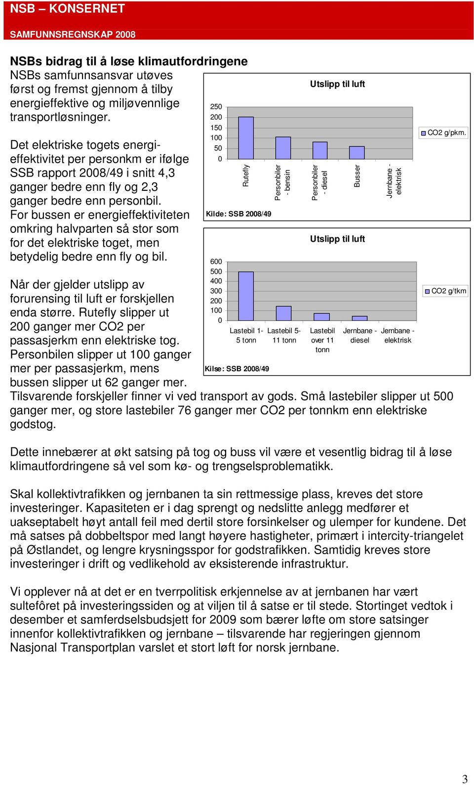 For bussen er energieffektiviteten omkring halvparten så stor som for det elektriske toget, men betydelig bedre enn fly og bil.