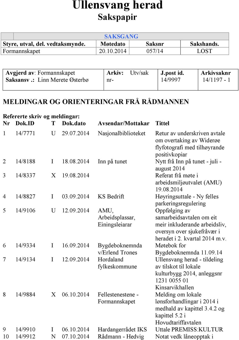 dato Avsendar/Mottakar Tittel 1 14/7771 U 29.07.2014 Nasjonalbiblioteket Retur av underskriven avtale om overtaking av Widerøe flyfotografi med tilhøyrande positivkopiar 2 14/8188 I 18.08.