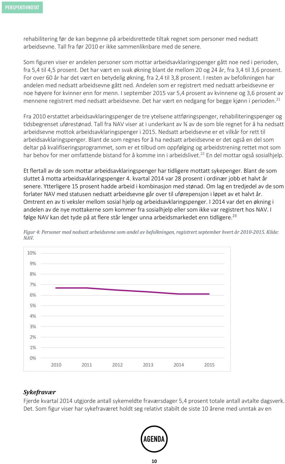 Det har vært en svak økning blant de mellom 20 og 24 år, fra 3,4 til 3,6 prosent. For over 60 år har det vært en betydelig økning, fra 2,4 til 3,8 prosent.