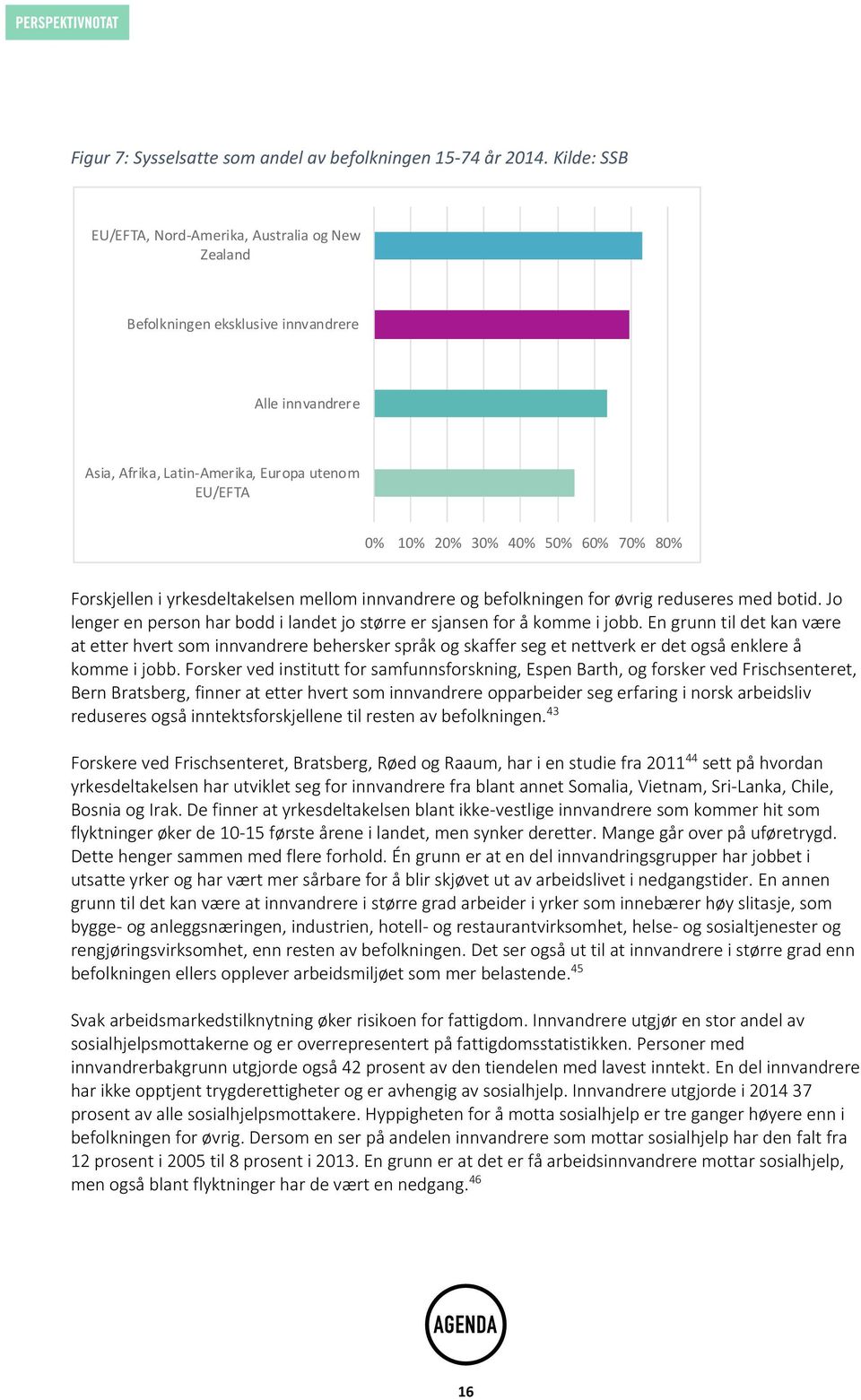 Forskjellen i yrkesdeltakelsen mellom innvandrere og befolkningen for øvrig reduseres med botid. Jo lenger en person har bodd i landet jo større er sjansen for å komme i jobb.