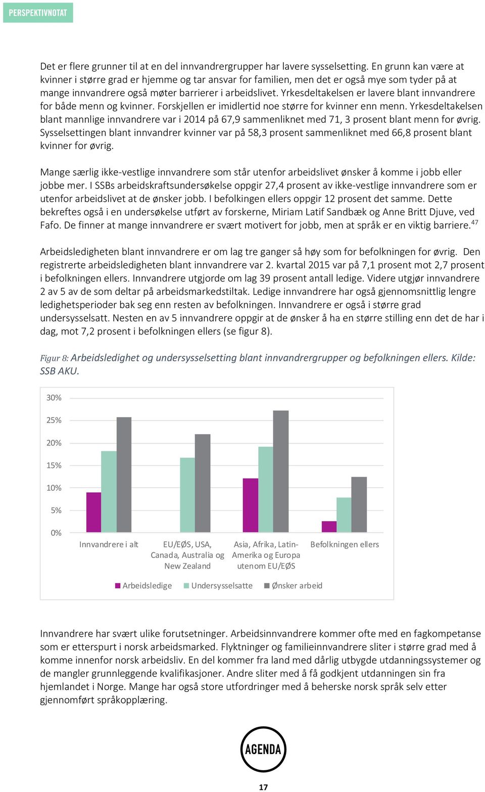 Yrkesdeltakelsen er lavere blant innvandrere for både menn og kvinner. Forskjellen er imidlertid noe større for kvinner enn menn.