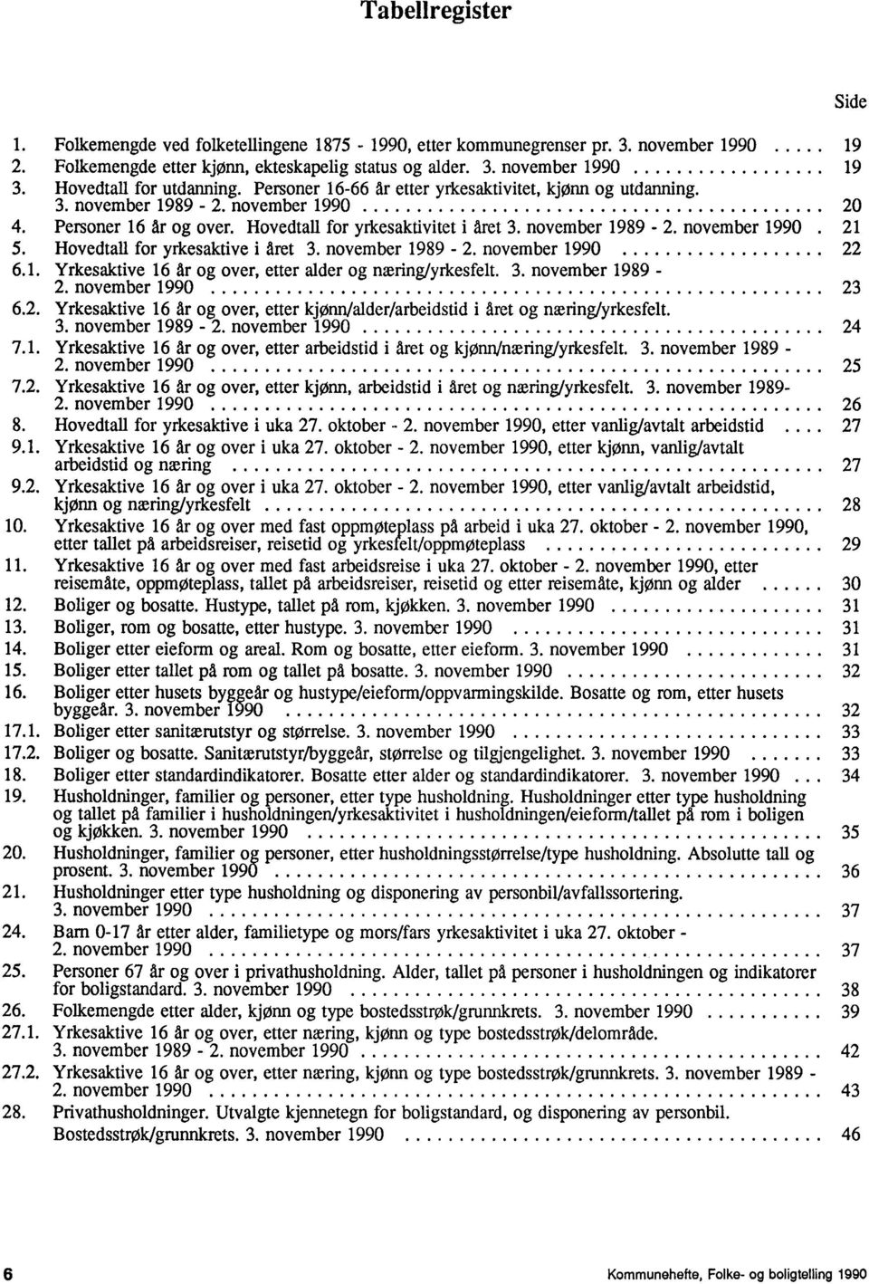 november 1989-2. november 1990 21 5. Hovedtall for yrkesaktive i året 3. november 1989-2. november 1990 22 6.1. Yrkesaktive 16 Ar og over, etter alder og næring/yrkesfelt. 3. november 1989-2. november 1990 23 6.