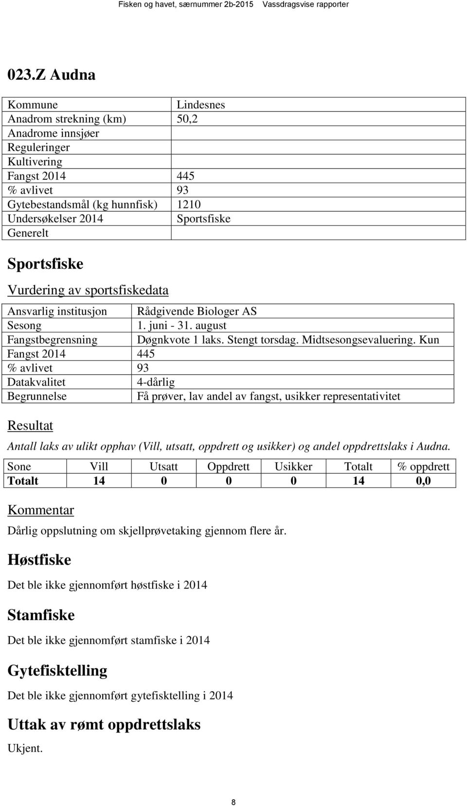 Kun Fangst 2014 445 % avlivet 93 4-dårlig Få prøver, lav andel av fangst, usikker representativitet Antall laks av ulikt opphav (Vill, utsatt, oppdrett og usikker) og andel oppdrettslaks i Audna.