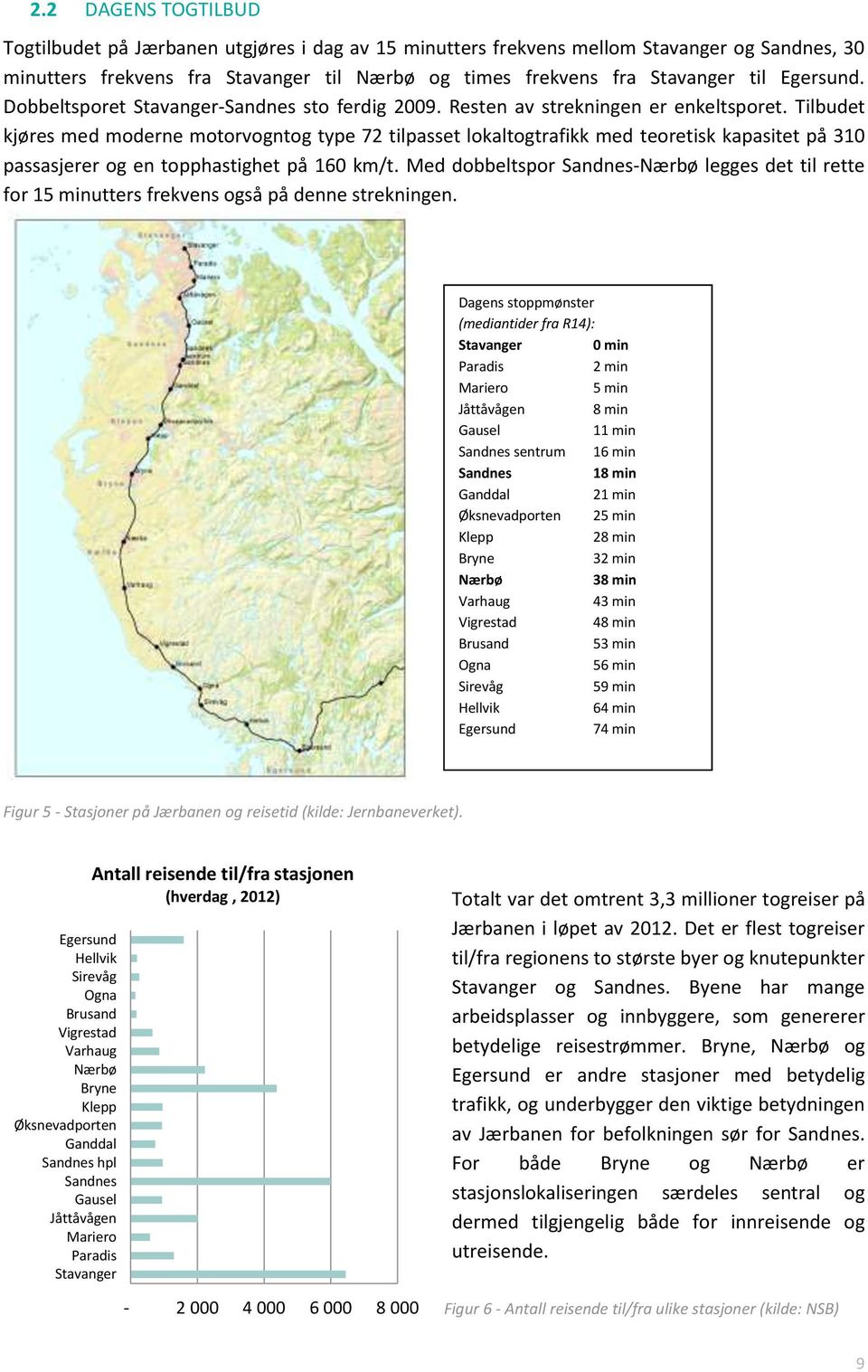 Tilbudet kjøres med moderne motorvogntog type 72 tilpasset lokaltogtrafikk med teoretisk kapasitet på 310 passasjerer og en topphastighet på 160 km/t.