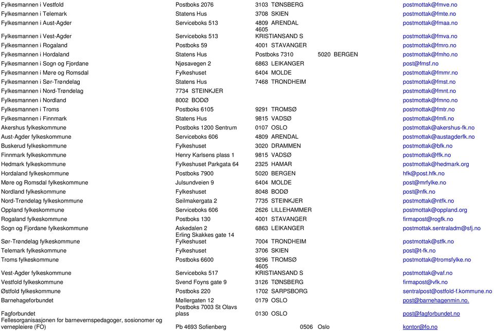 no Fylkesmannen i Rogaland Postboks 59 4001 STAVANGER postmottak@fmro.no Fylkesmannen i Hordaland Statens Hus Postboks 7310 5020 BERGEN postmottak@fmho.