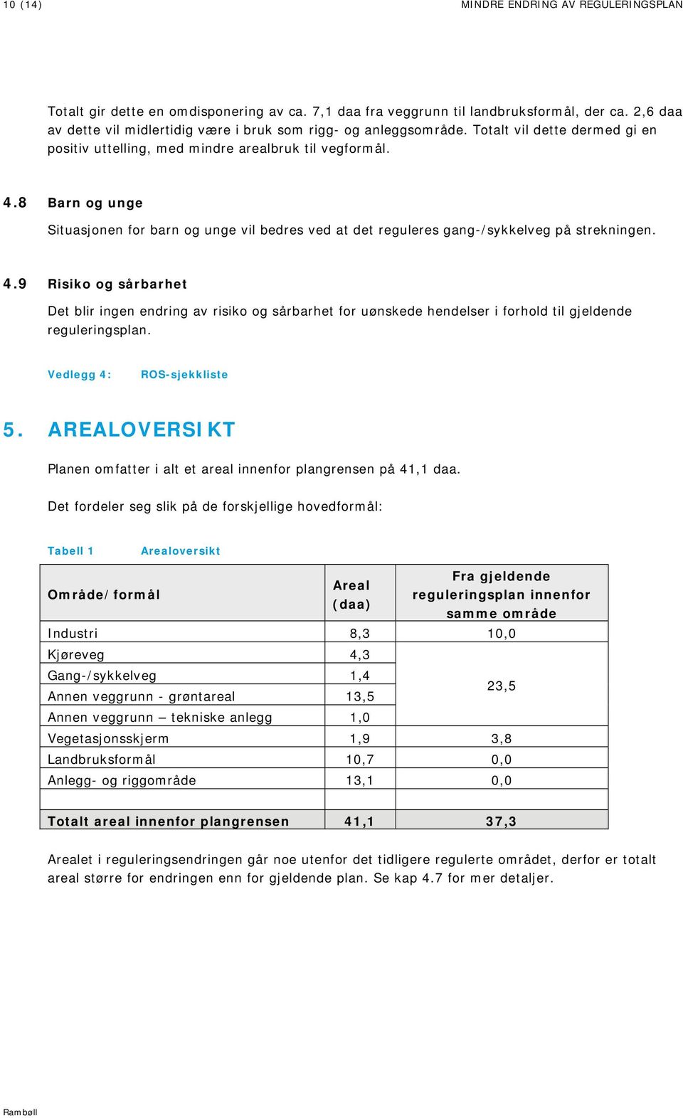 8 Barn og unge Situasjonen for barn og unge vil bedres ved at det reguleres gang-/sykkelveg på strekningen. 4.