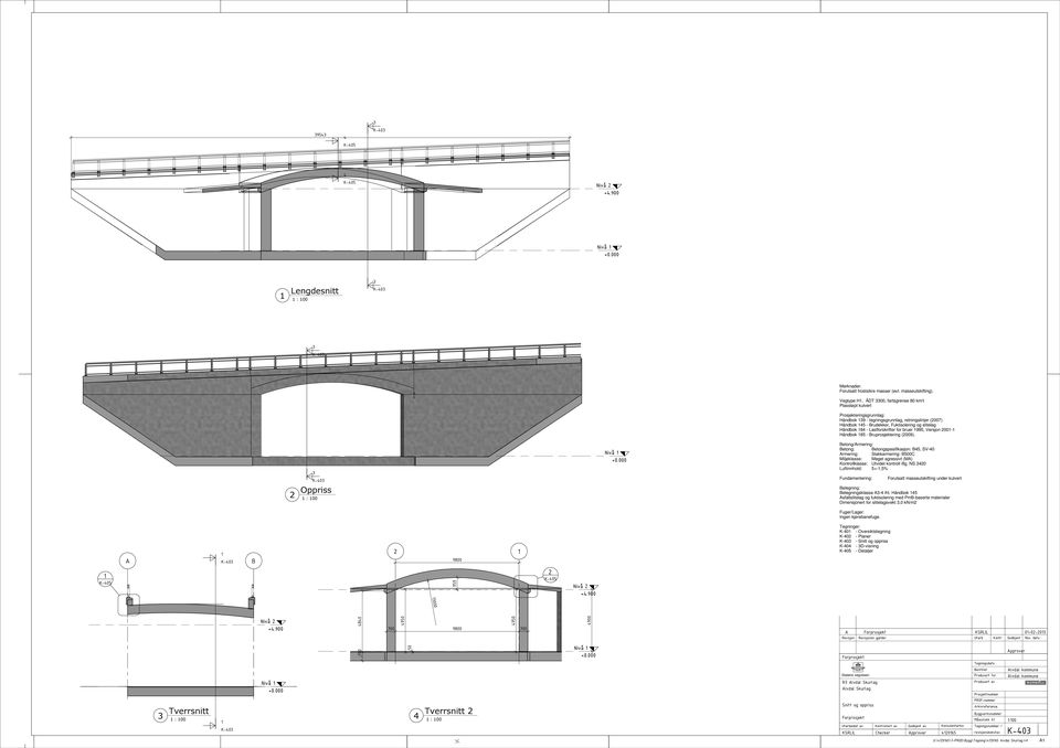 Lastforskrifter for bruer 995, Versjon 00- Håndbok 85 - Bruprosjektering (009). Nivå +0.