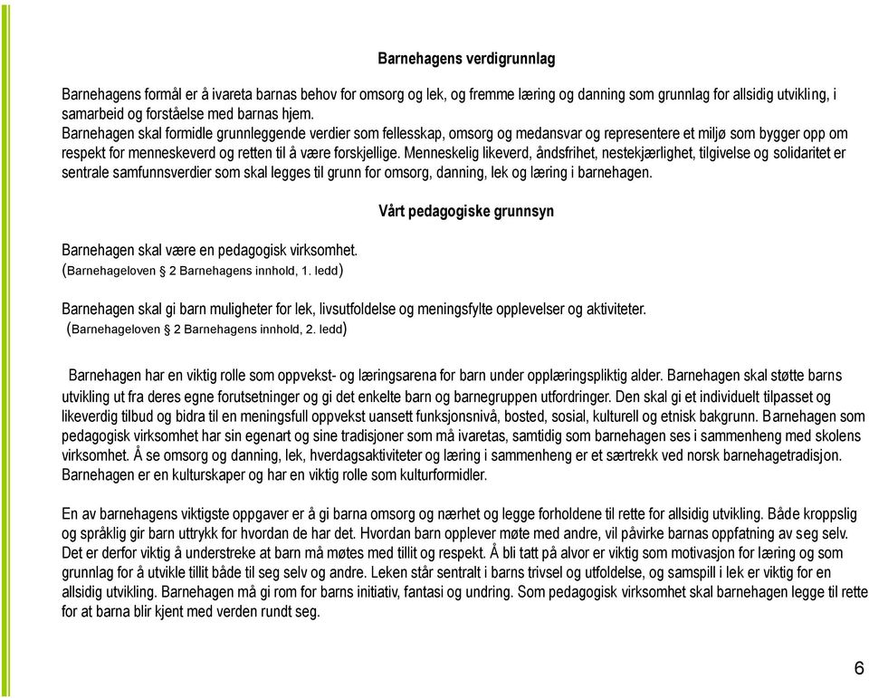 Menneskelig likeverd, åndsfrihet, nestekjærlighet, tilgivelse og solidaritet er sentrale samfunnsverdier som skal legges til grunn for omsorg, danning, lek og læring i barnehagen.