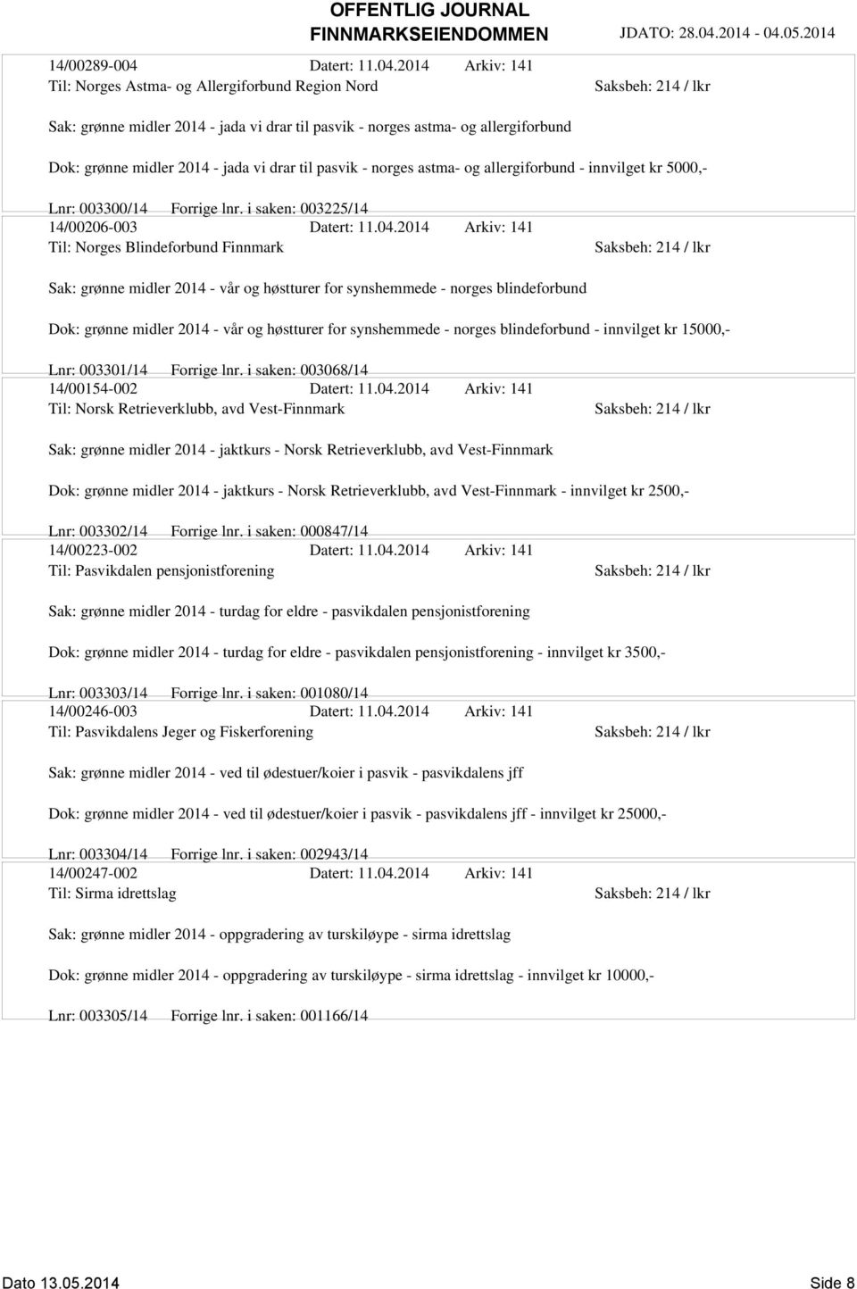 2014 Arkiv: 141 Til: Norges Astma- og Allergiforbund Region Nord Sak: grønne midler 2014 - jada vi drar til pasvik - norges astma- og allergiforbund Dok: grønne midler 2014 - jada vi drar til pasvik