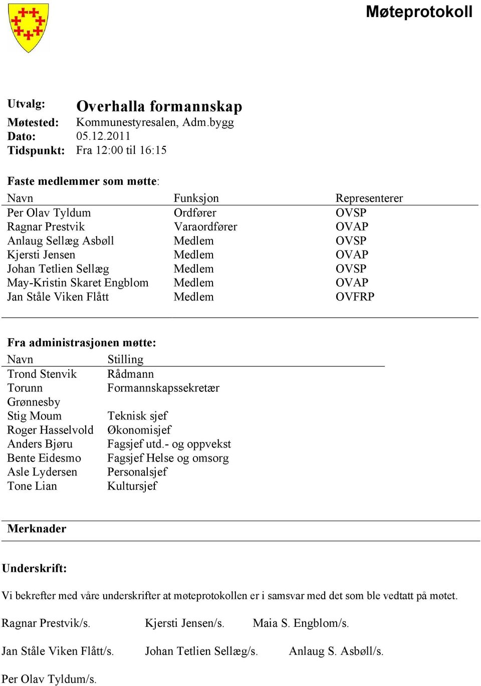 Jensen Medlem OVAP Johan Tetlien Sellæg Medlem OVSP May-Kristin Skaret Engblom Medlem OVAP Jan Ståle Viken Flått Medlem OVFRP Fra administrasjonen møtte: Navn Stilling Trond Stenvik Torunn Grønnesby