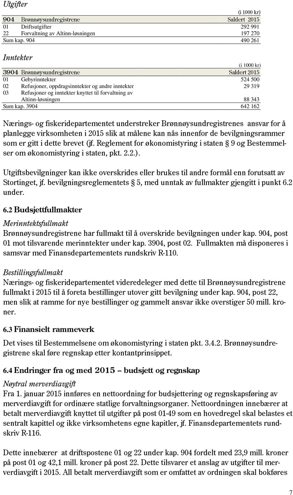 forvaltning av Altinn-løsningen 88 343 Sum kap.