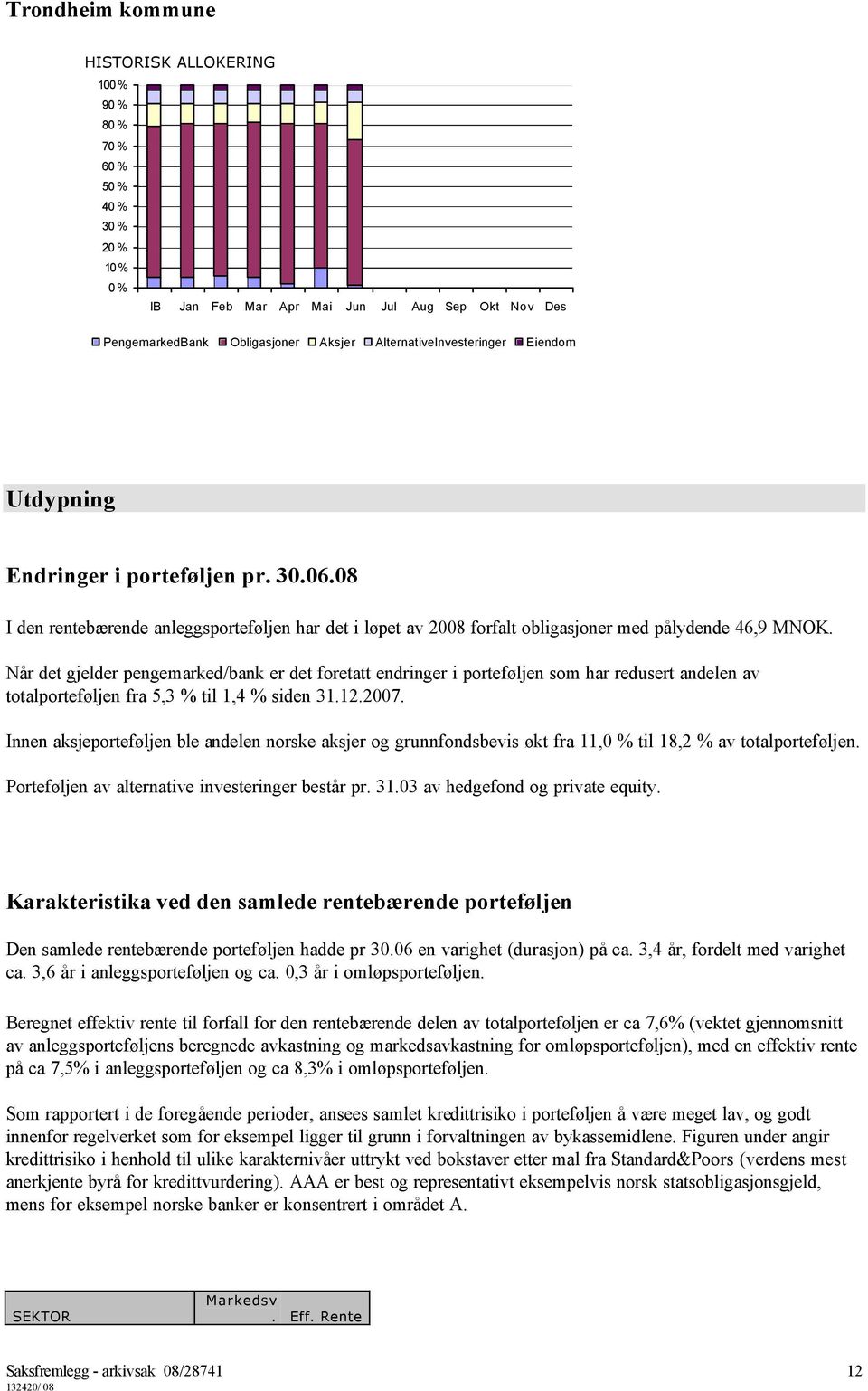 Når det gjelder pengemarked/bank er det foretatt endringer i porteføljen som har redusert andelen av totalporteføljen fra 5,3 % til 1,4 % siden 31.12.2007.