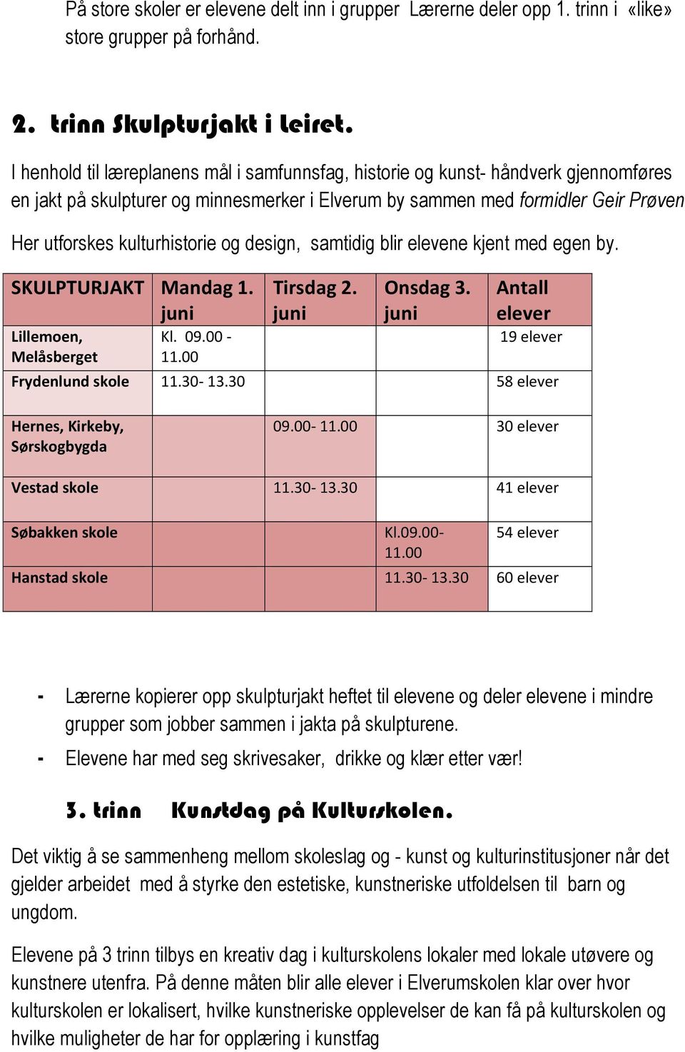 og design, samtidig blir elevene kjent med egen by. SKULPTURJAKT Mandag 1. juni Lillemoen, Melåsberget Kl. 09.00-11.00 Tirsdag 2. juni Onsdag 3.