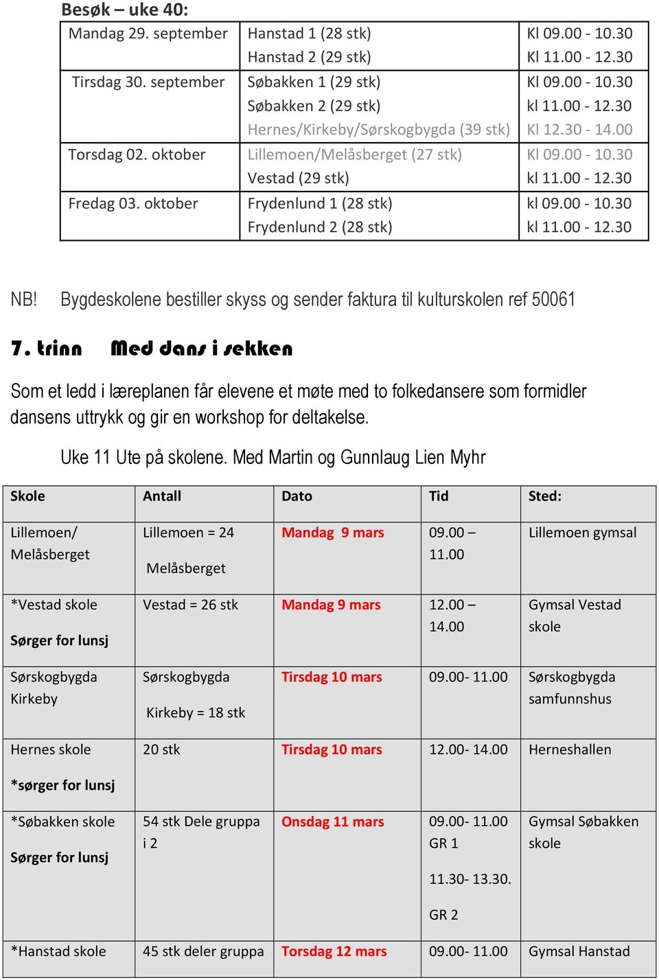 Frydenlund 2 (28 stk) Kl 09.00-10.30 Kl 11.00-12.30 Kl 09.00-10.30 kl 11.00-12.30 Kl 12.30-14.00 Kl 09.00-10.30 kl 11.00-12.30 kl 09.00-10.30 kl 11.00-12.30 NB!