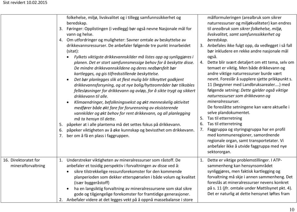 De anbefaler følgende tre punkt innarbeidet (sitat): Fylkets viktigste drikkevannskilder må listes opp og synliggjøres i planen. Det er stort samfunnsmessige behov for å beskytte disse.