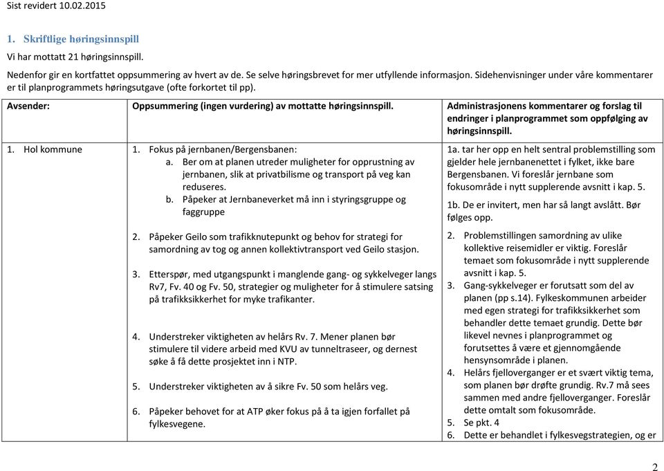 Administrasjonens kommentarer og forslag til endringer i planprogrammet som oppfølging av høringsinnspill. 1. Hol kommune 1. Fokus på jernbanen/bergensbanen: a.