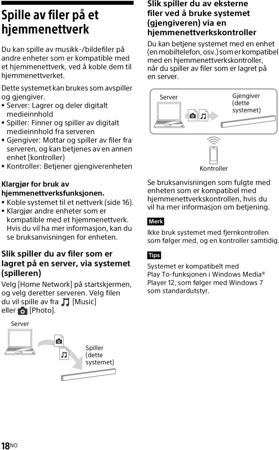 Server: Lagrer og deler digitalt medieinnhold Spiller: Finner og spiller av digitalt medieinnhold fra serveren Gjengiver: Mottar og spiller av filer fra serveren, og kan betjenes av en annen enhet