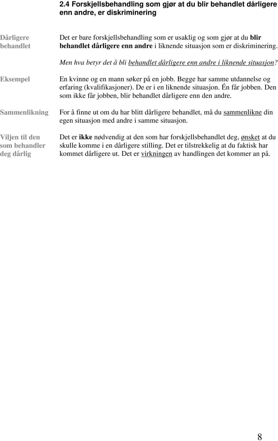 Sammenlikning Viljen til den som behandler deg dårlig En kvinne og en mann søker på en jobb. Begge har samme utdannelse og erfaring (kvalifikasjoner). De er i en liknende situasjon. Én får jobben.