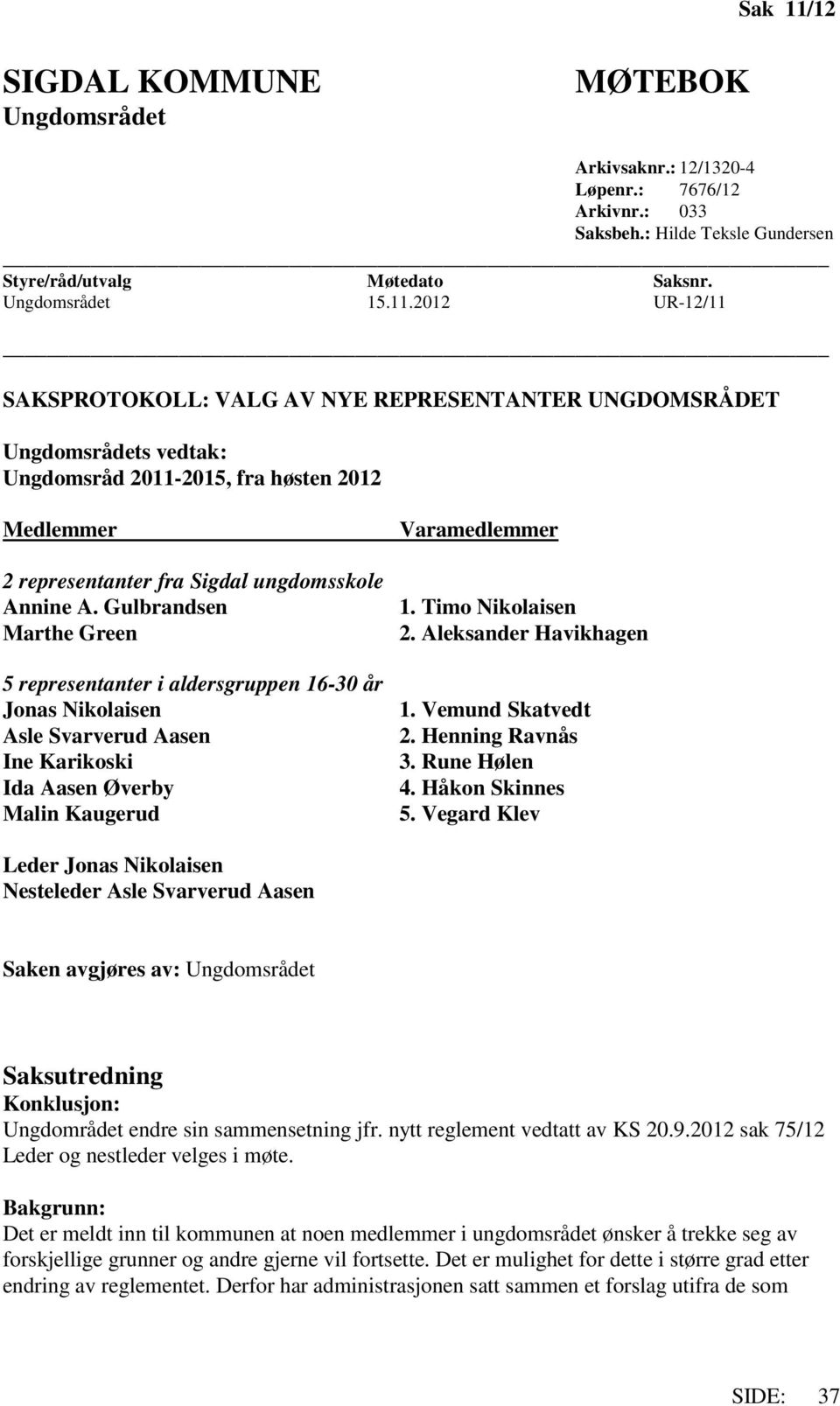Aleksander Havikhagen 1. Vemund Skatvedt 2. Henning Ravnås 3. Rune Hølen 4. Håkon Skinnes 5.