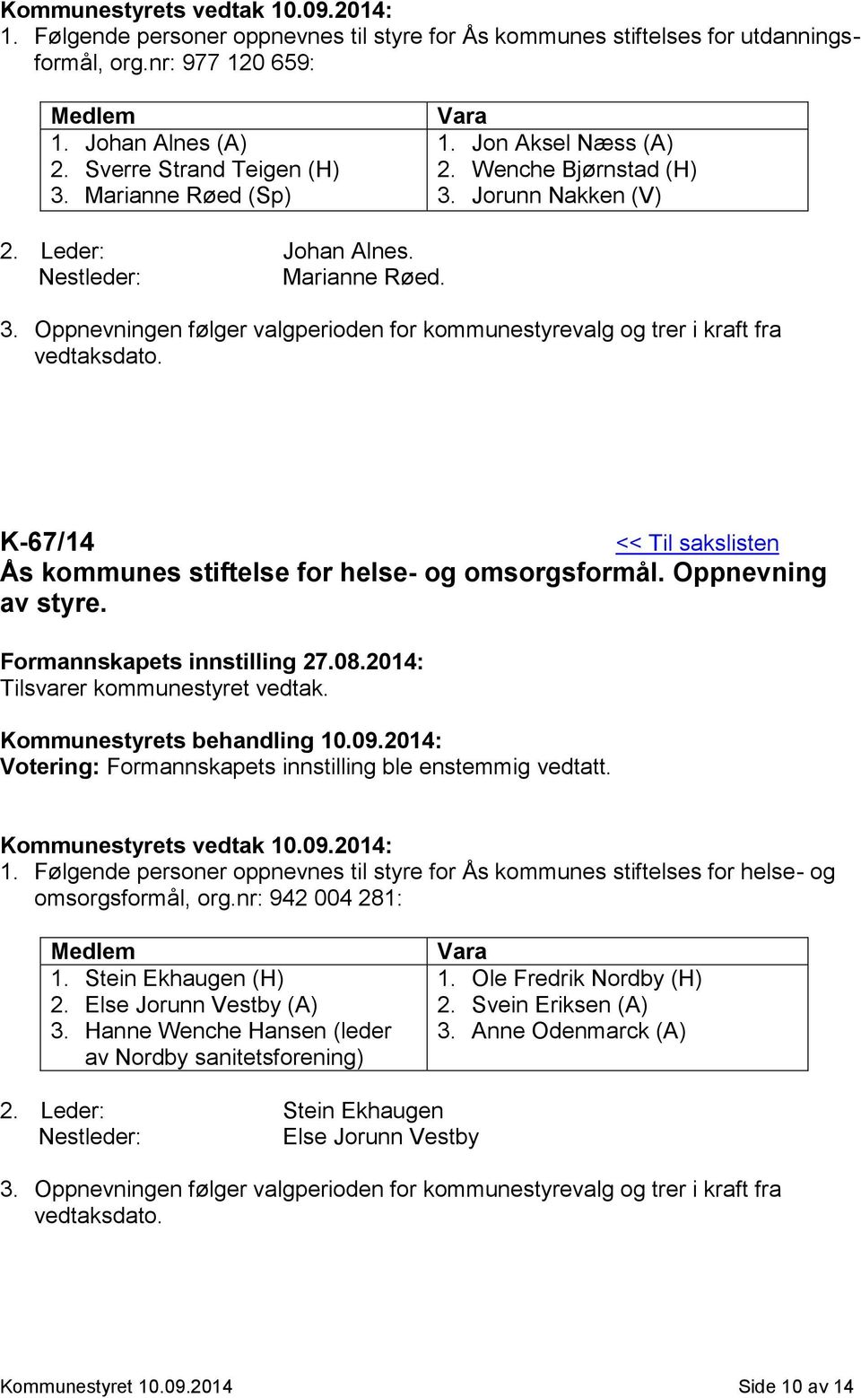 K-67/14 Ås kommunes stiftelse for helse- og omsorgsformål. Oppnevning av styre. Formannskapets innstilling 27.08.2014: Tilsvarer kommunestyret vedtak.