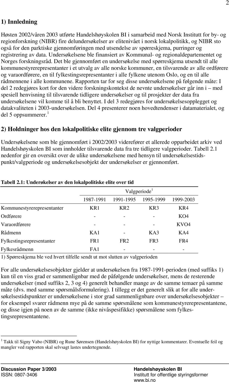 Undersøkelsene ble finansiert av Kommunal- og regionaldepartementet og Norges forskningsråd.