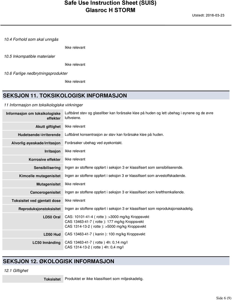 effekter Sensibilisering Kimcelle mutagenisitet Mutagenisitet Cancerogenisitet Toksisitet ved gjentatt dose Reproduksjonstoksisitet LD50 Oral LD50 Hud LC50 Innånding Luftbåret støv og glassfiber kan