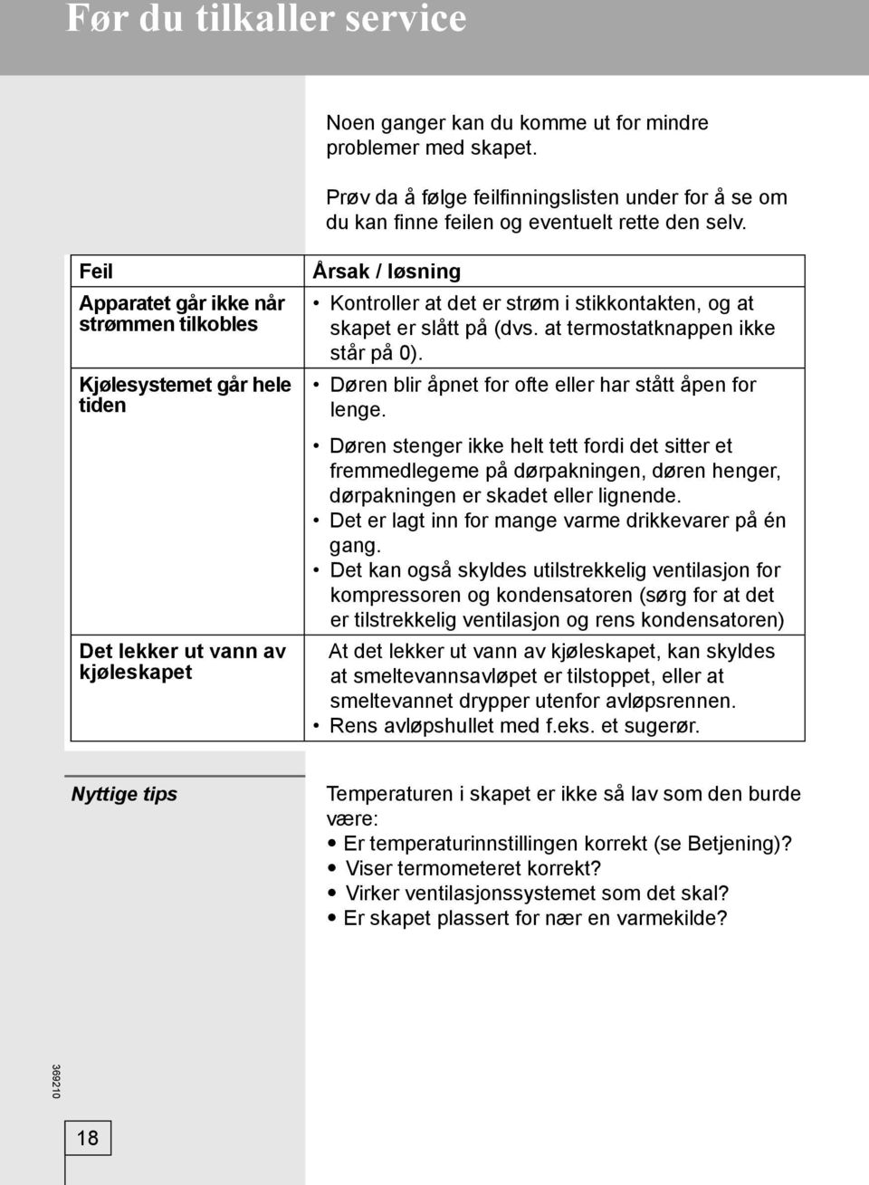 at termostatknappen ikke står på 0). Døren blir åpnet for ofte eller har stått åpen for lenge.