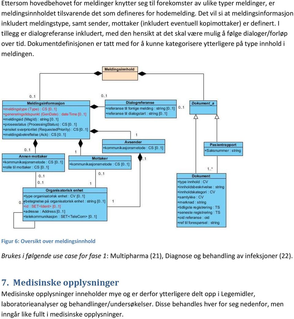 I tillegg er dialogreferanse inkludert, med den hensikt at det skal være mulig å følge dialoger/forløp over tid.