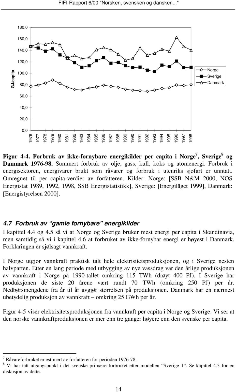 Forbruk i energisektoren, energivarer brukt som råvarer og forbruk i utenriks sjøfart er unntatt. Omregnet til per capita-verdier av forfatteren.