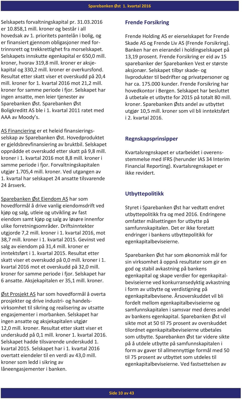 kroner er aksjekapital og 330,2 mill. kroner er overkursfond. Resultat etter skatt viser et overskudd på 20,4 mill. kroner for 1. kvartal 2016 mot 21,2 mill. kroner for samme periode i fjor.