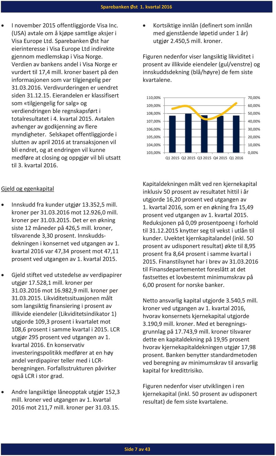 Eierandelen er klassifisert som «tilgjengelig for salg» og verdiendringen ble regnskapsført i totalresultatet i 4. kvartal 2015. Avtalen avhenger av godkjenning av flere myndigheter.