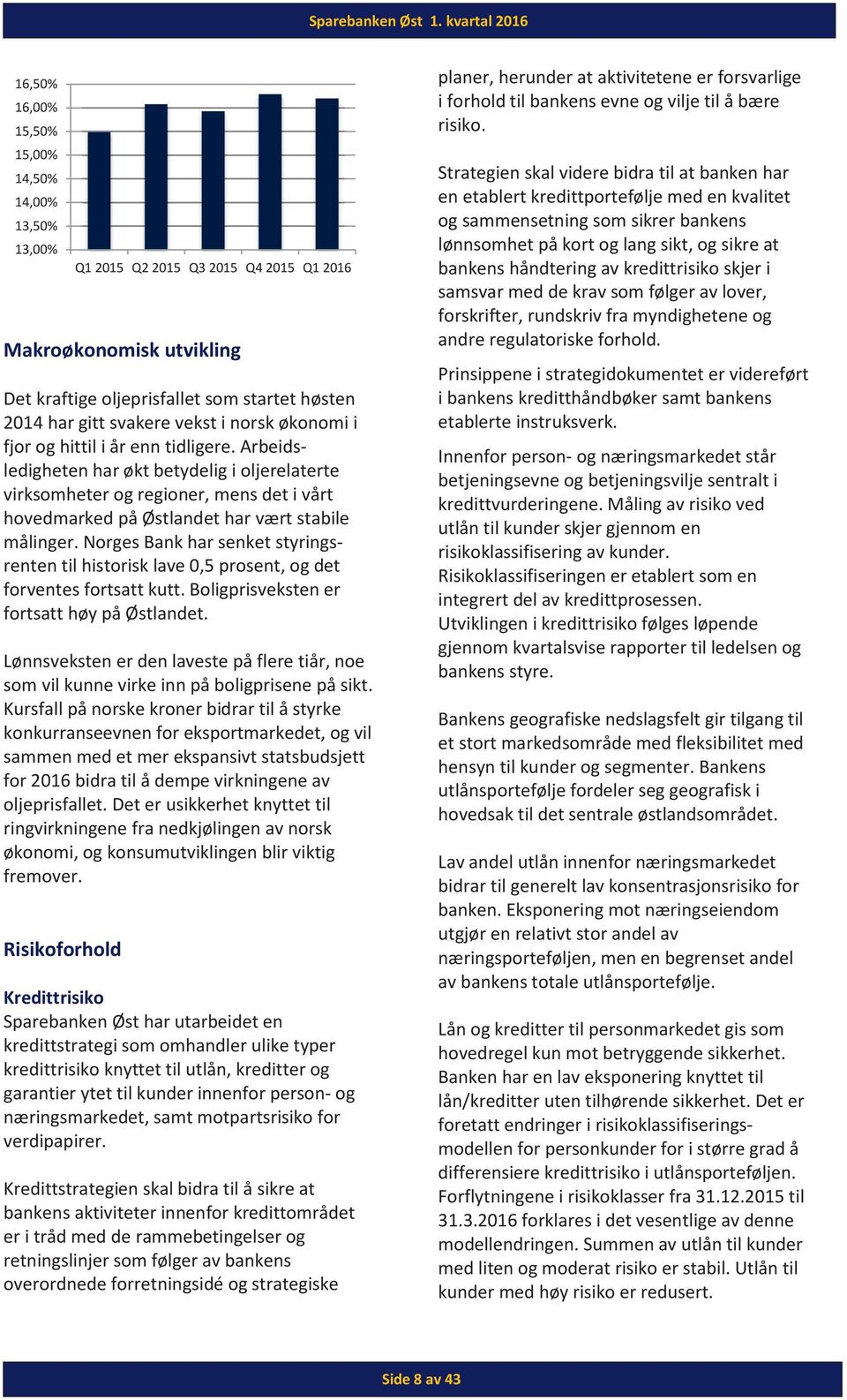 Norges Bank har senket styringsrenten til historisk lave 0,5 prosent, og det forventes fortsatt kutt. Boligprisveksten er fortsatt høy på Østlandet.