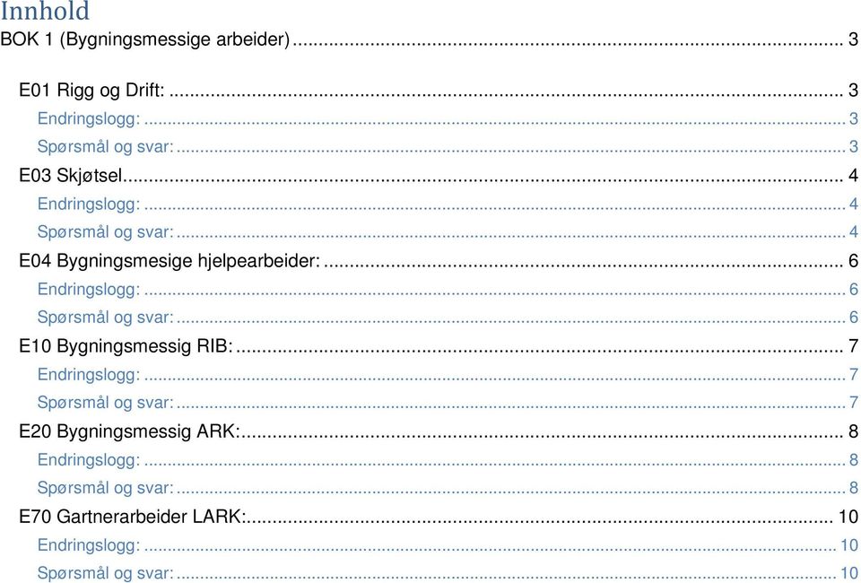 .. 6... 6 E10 Bygningsmessig RIB:... 7... 7... 7 E20 Bygningsmessig ARK:.
