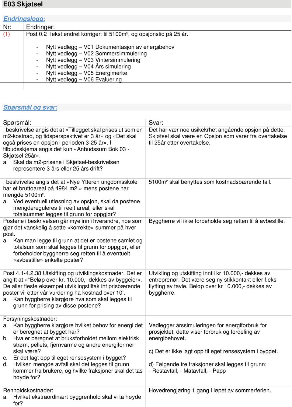 vedlegg V06 Evaluering I beskrivelse angis det at «Tillegget skal prises ut som en m2-kostnad, og tidsperspektivet er 3 år» og «Det skal også prises en opsjon i perioden 3-25 år».