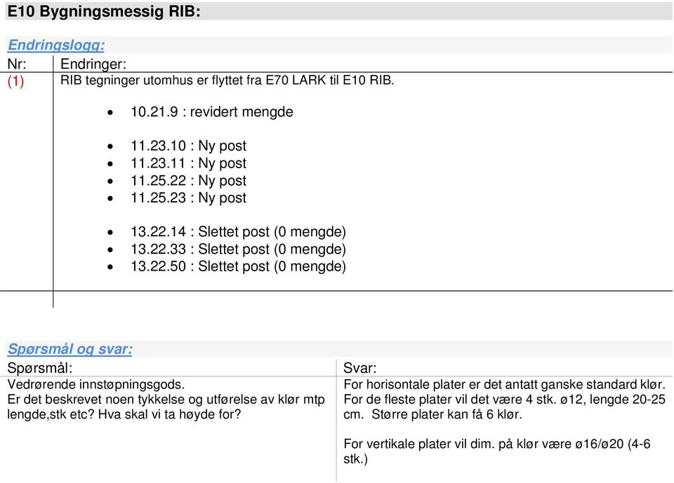 Er det beskrevet noen tykkelse og utførelse av klør mtp lengde,stk etc? Hva skal vi ta høyde for? For horisontale plater er det antatt ganske standard klør.