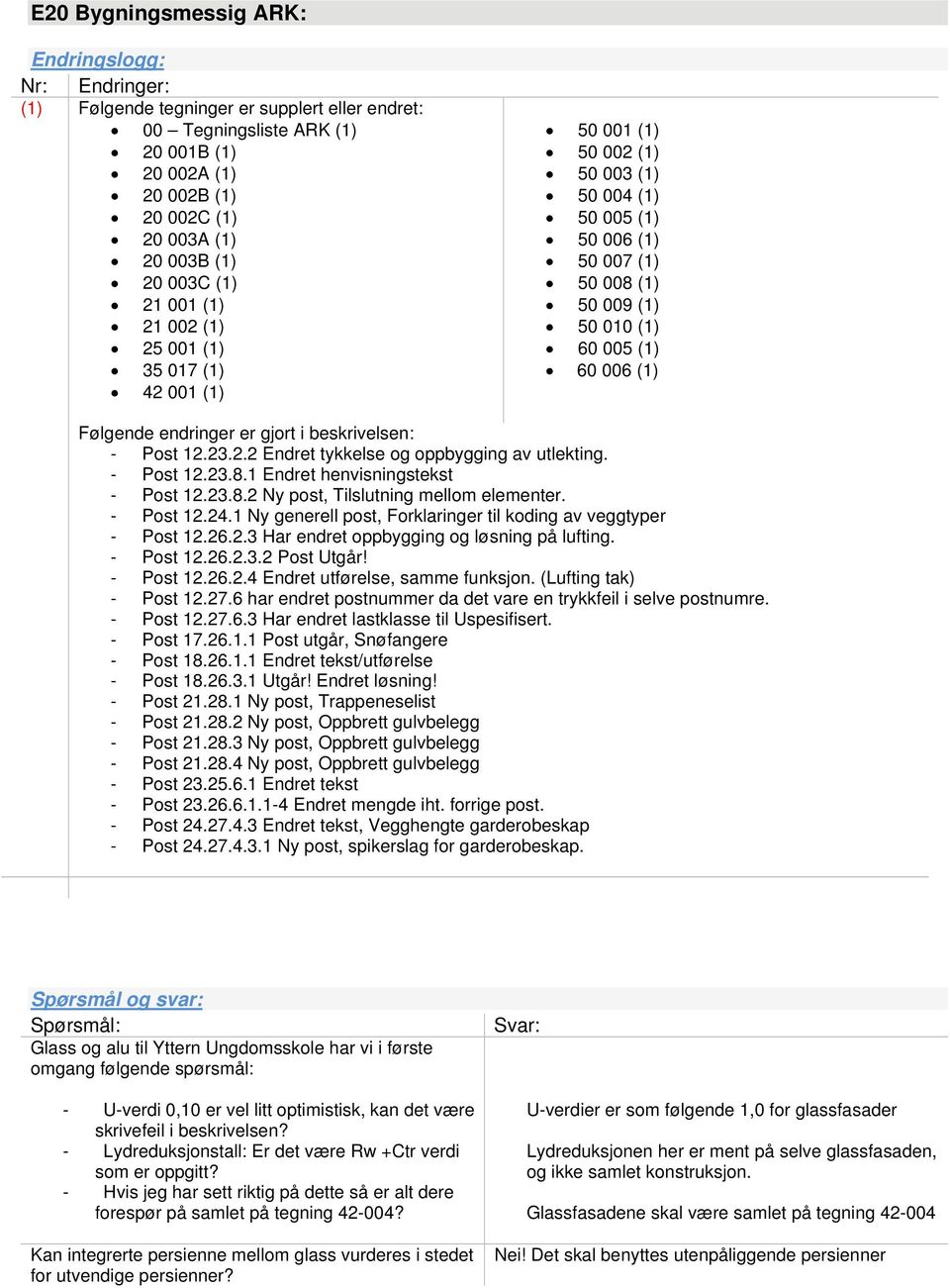 beskrivelsen: - Post 12.23.2.2 Endret tykkelse og oppbygging av utlekting. - Post 12.23.8.1 Endret henvisningstekst - Post 12.23.8.2 Ny post, Tilslutning mellom elementer. - Post 12.24.