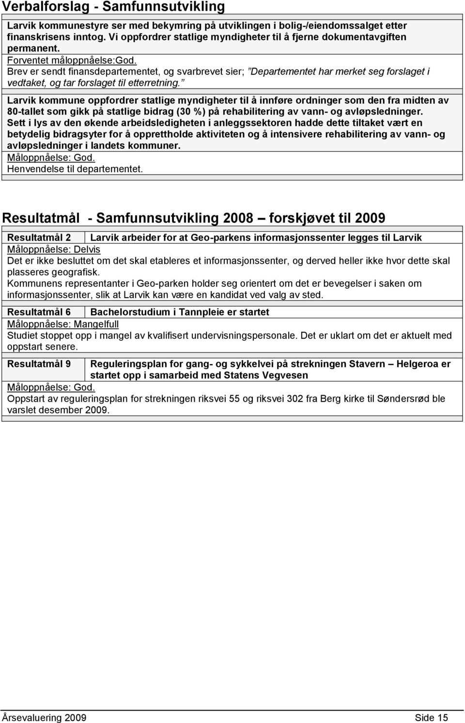 Brev er sendt finansdepartementet, og svarbrevet sier; Departementet har merket seg forslaget i vedtaket, og tar forslaget til etterretning.