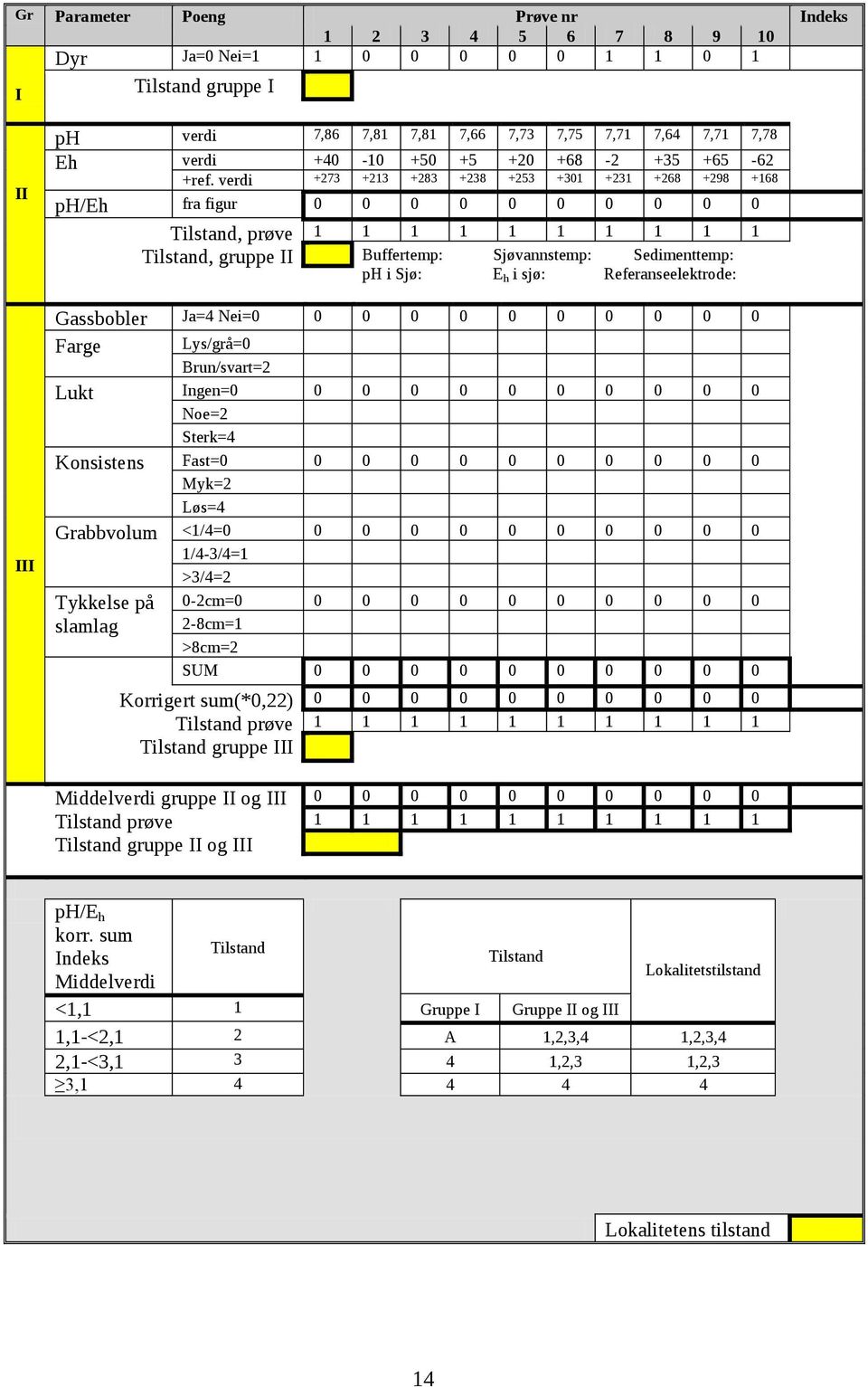 +5 +20 +68-2 +35 +65-62 +ref.