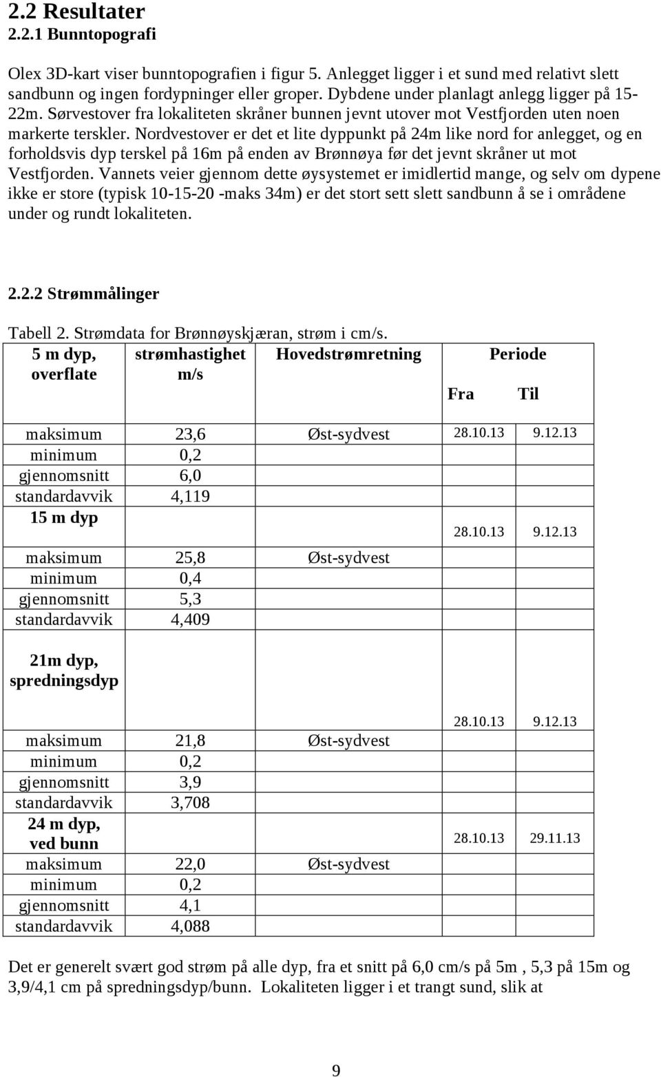 Nordvestover er det et lite dyppunkt på 24m like nord for anlegget, og en forholdsvis dyp terskel på 16m på enden av Brønnøya før det jevnt skråner ut mot Vestfjorden.