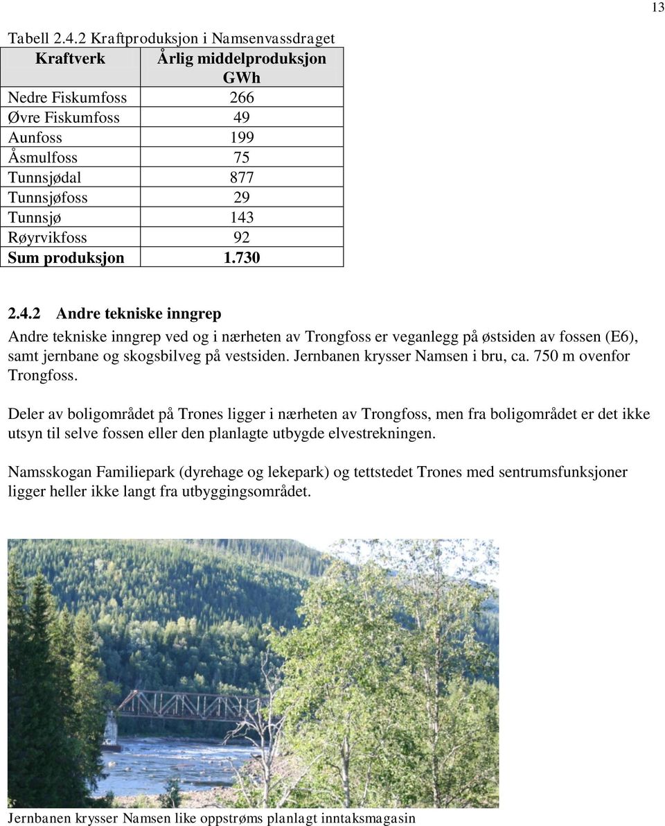 produksjon 1.730 2.4.2 Andre tekniske inngrep Andre tekniske inngrep ved og i nærheten av Trongfoss er veganlegg på østsiden av fossen (E6), samt jernbane og skogsbilveg på vestsiden.