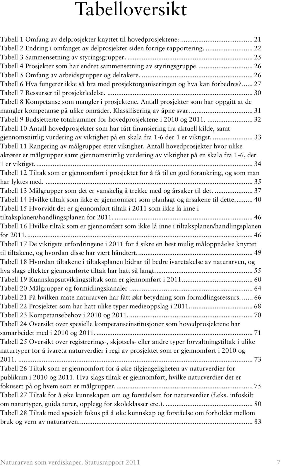 ... 26 Tabell 6 Hva fungerer så bra med prosjektorganiseringen og hva kan forbedres?... 27 Tabell 7 Ressurser til prosjektledelse.... 30 Tabell 8 Kompetanse som mangler i prosjektene.