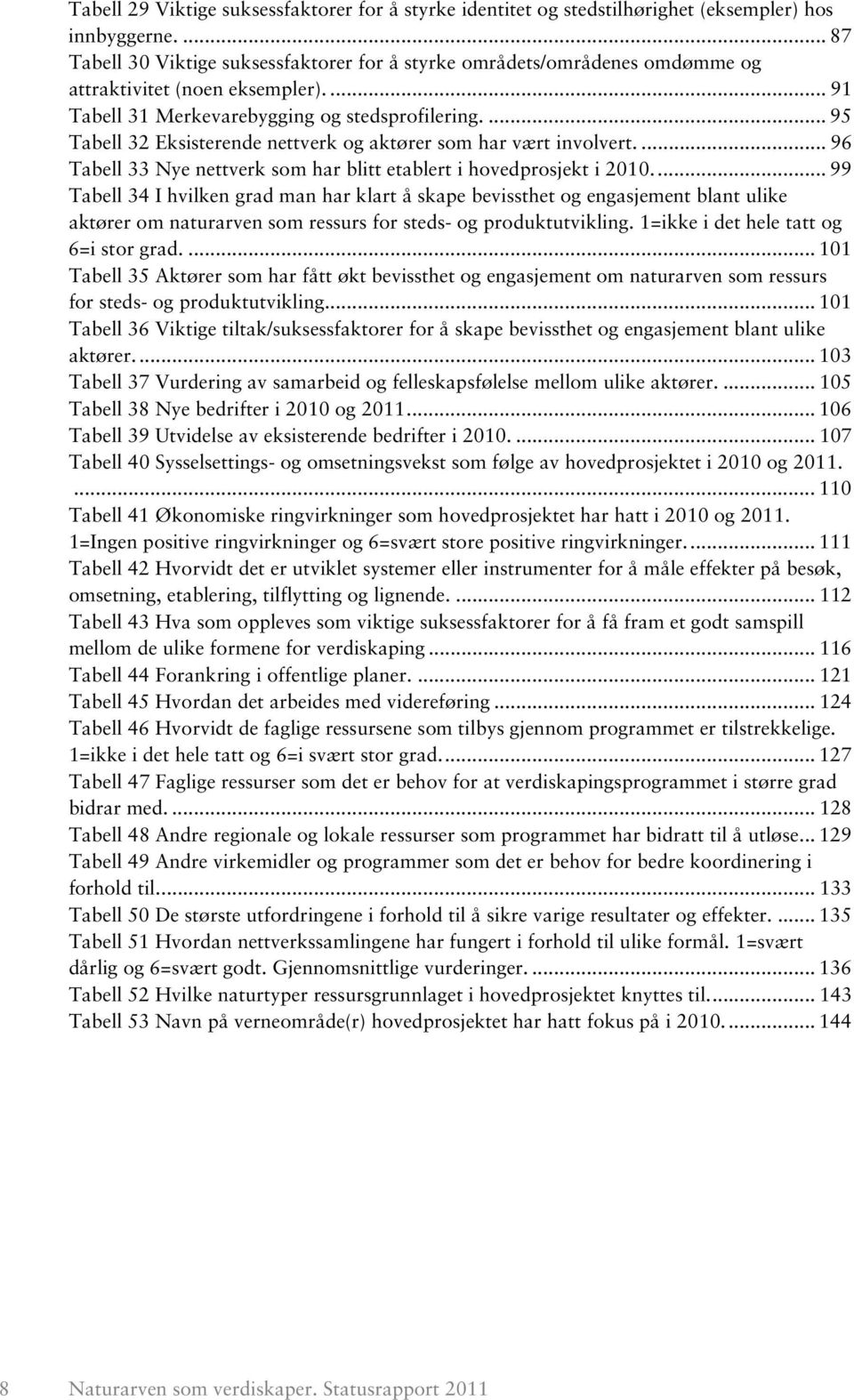 ... 95 Tabell 32 Eksisterende nettverk og aktører som har vært involvert.... 96 Tabell 33 Nye nettverk som har blitt etablert i hovedprosjekt i 2010.