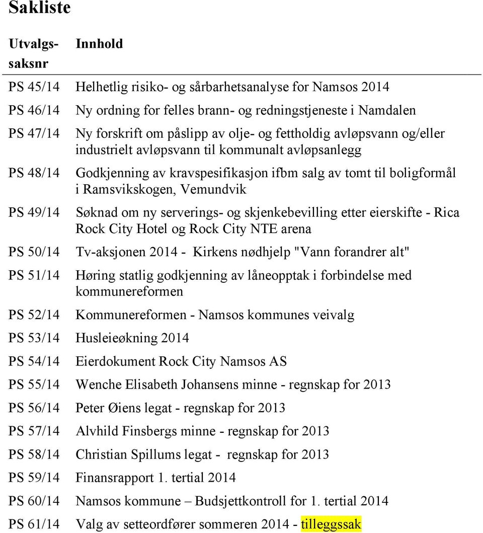 boligformål i Ramsvikskogen, Vemundvik Søknad om ny serverings- og skjenkebevilling etter eierskifte - Rica Rock City Hotel og Rock City NTE arena Tv-aksjonen 2014 - Kirkens nødhjelp "Vann forandrer