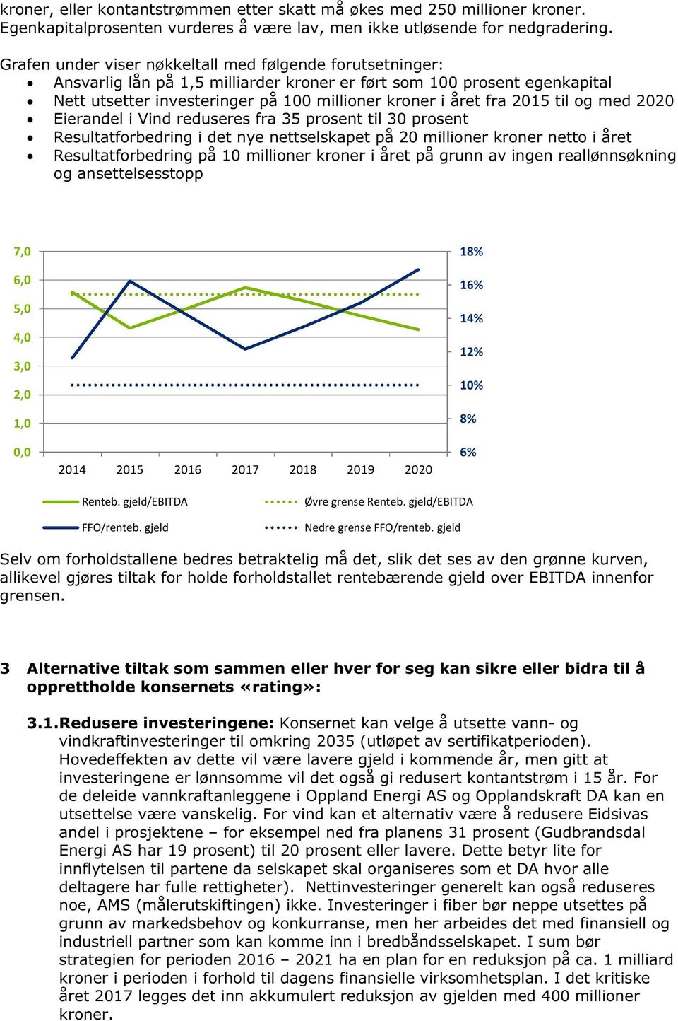 2015 til og med 2020 Eierandel i Vind reduseres fra 35 prosent til 30 prosent Resultatforbedring i det nye nettselskapet på 20 millioner kroner netto i året Resultatforbedring på 10 millioner kroner