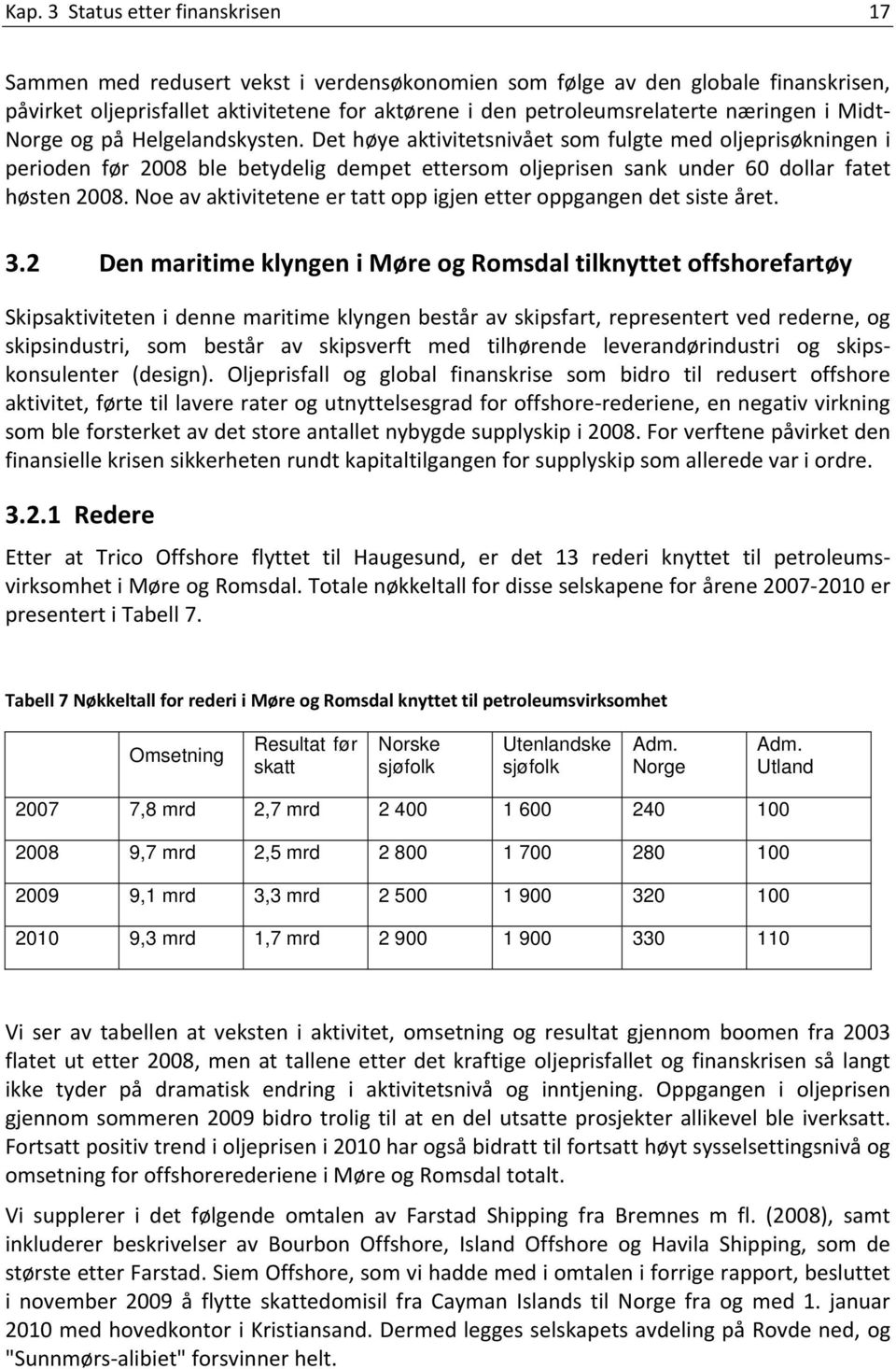 Det høye aktivitetsnivået som fulgte med oljeprisøkningen i perioden før 2008 ble betydelig dempet ettersom oljeprisen sank under 60 dollar fatet høsten 2008.